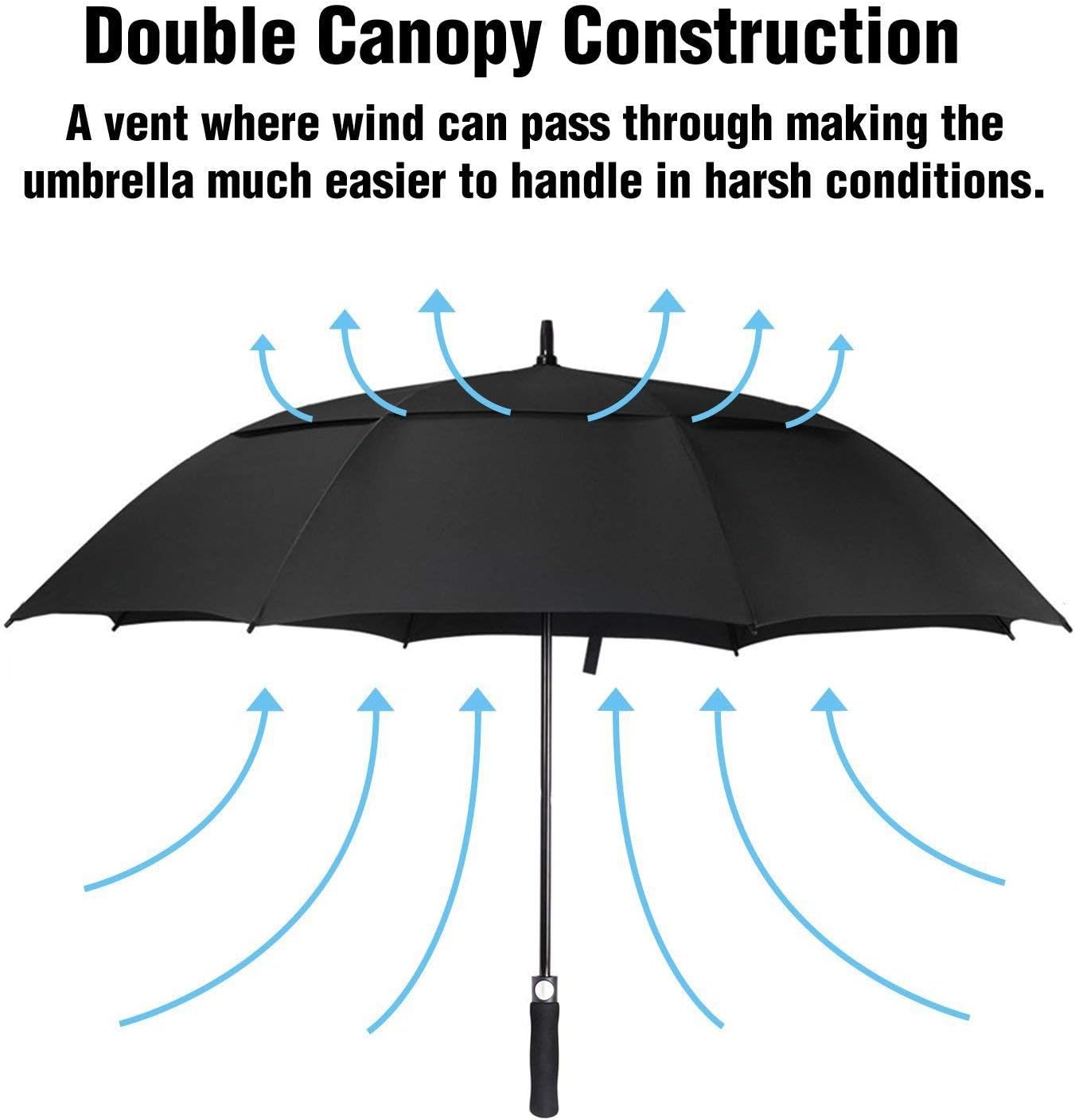 ACEIken Golf Umbrella Windproof Large 62/68 Inch, Double Canopy Vented, Automatic Open, Extra Large Oversized,Sun Protection Ultra Rain & Wind Resistant Stick Umbrellas