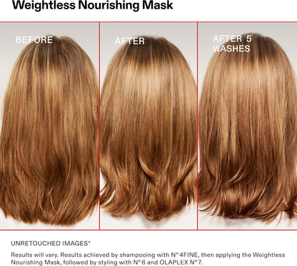 Weightless Nourishing Mask, Cuticle-sealing mask to hydrate and volumize fine to medium hair.